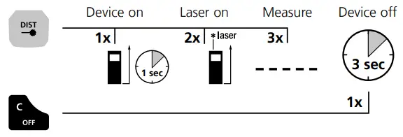Laserliner-LaserRange-Master-i5-Laser-Range-Finder-4