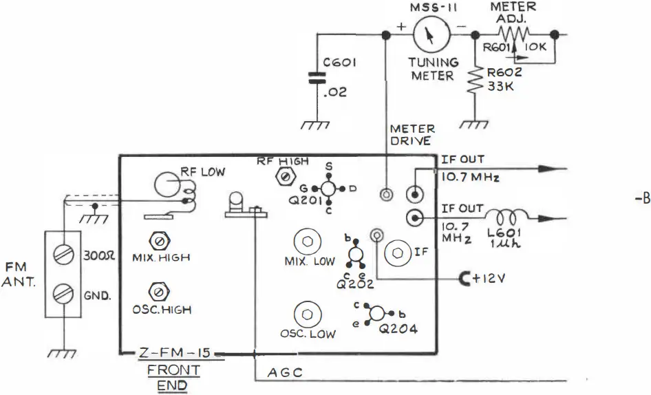 SCOTT 631 - FRONT END 2