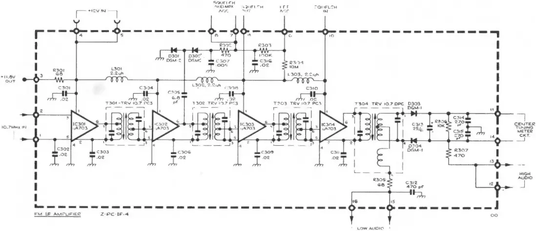 SCOTT 631 - IC SELECTION 1