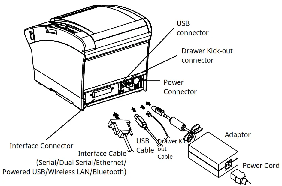 BIXOLON KN04-00139A Thermal Printer - Fig1