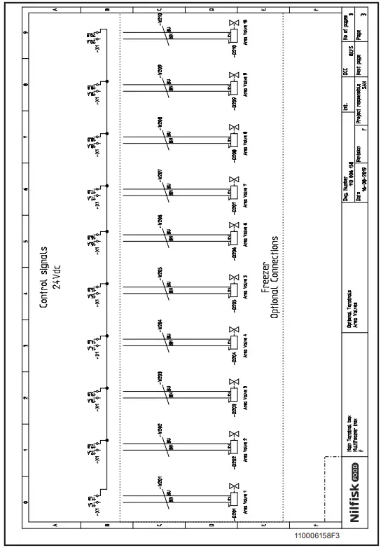 Nilfisk FOOD 110006171J Multi Foamer Inox - Fig10