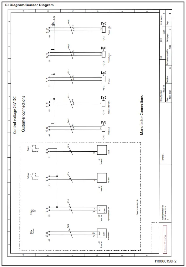 Nilfisk FOOD 110006171J Multi Foamer Inox - Fig8
