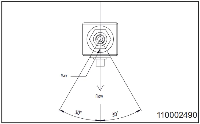 Nilfisk FOOD 110006171J Multi Foamer Inox -example
