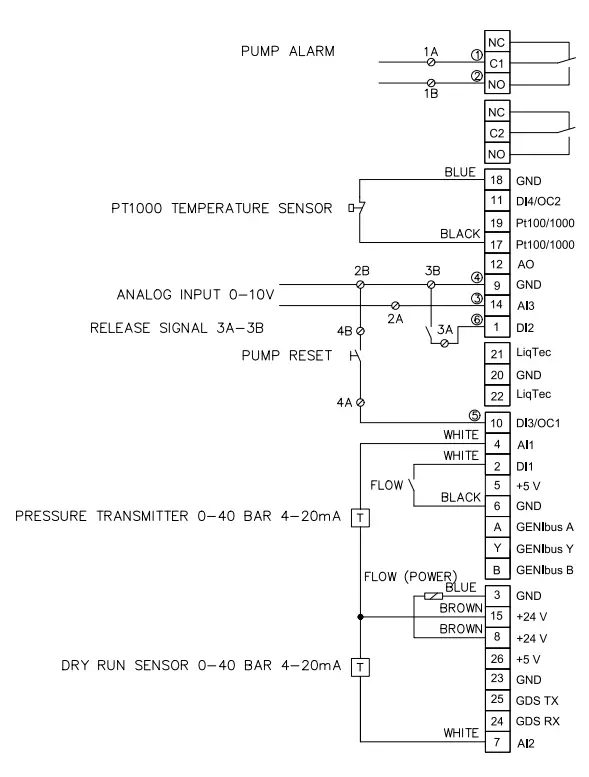 Nilfisk FOOD 110006171J Multi Foamer Inox - fig11