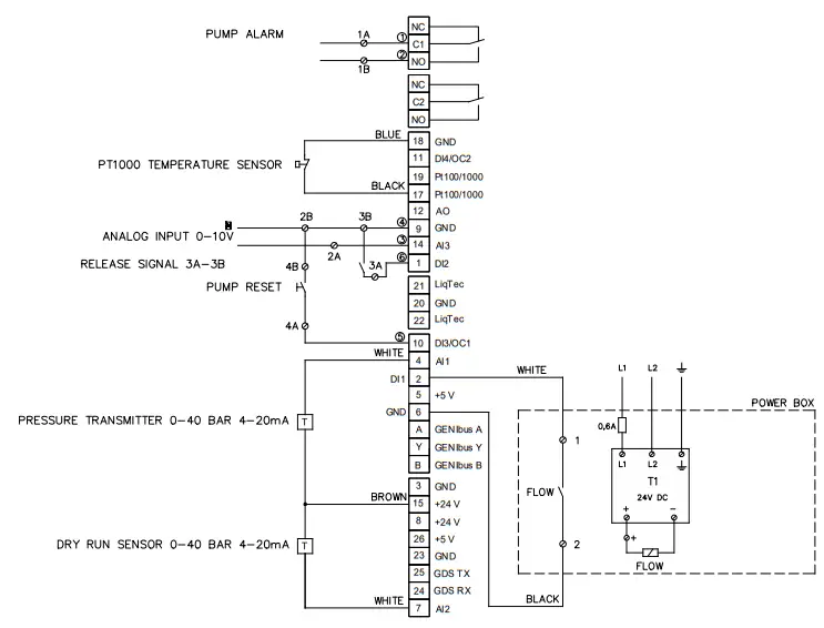 Nilfisk FOOD 110006171J Multi Foamer Inox - fig12