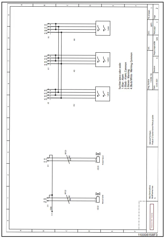 Nilfisk FOOD 110006171J Multi Foamer Inox - fig9