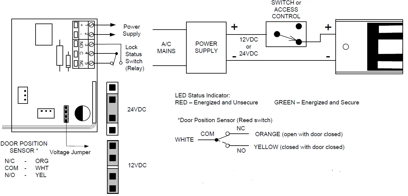 SDC TJ 352 Narrow Line Emlock 10