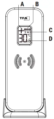 TFA Dostmann Temperature Transmitter - FIG 1