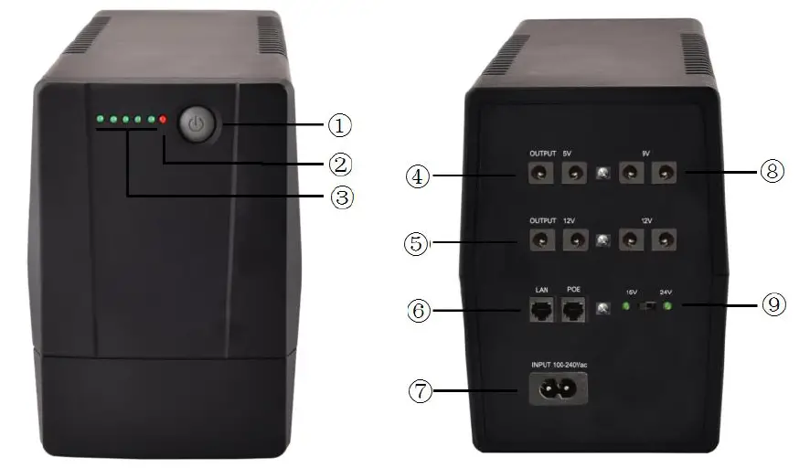 global sources POE4570P DC UPS fig 1
