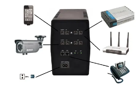 global sources POE4570P DC UPS fig 3