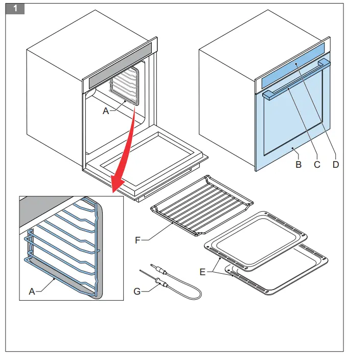 INVENTUM IOM6035RT Built In Multifunctional Oven - figure 1