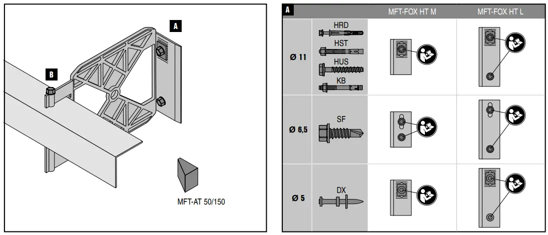 HILTI MFT FOX HT Rain Screen Bracket -