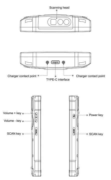 RONGTA Intelligent Data Terminal - fig 1