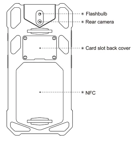 RONGTA Intelligent Data Terminal - fig 2