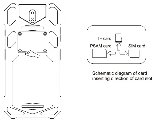 RONGTA Intelligent Data Terminal - sim card
