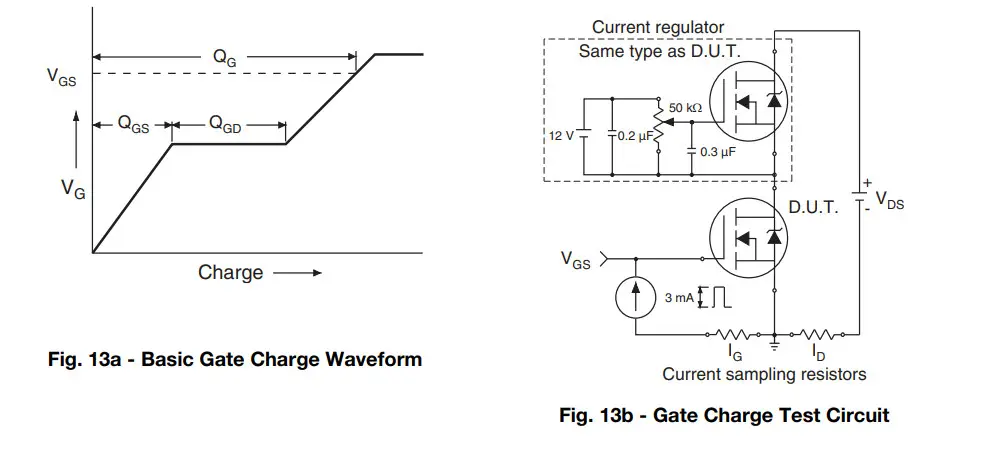 VISHAY IRFP350 Power MOSFET - Figure 4