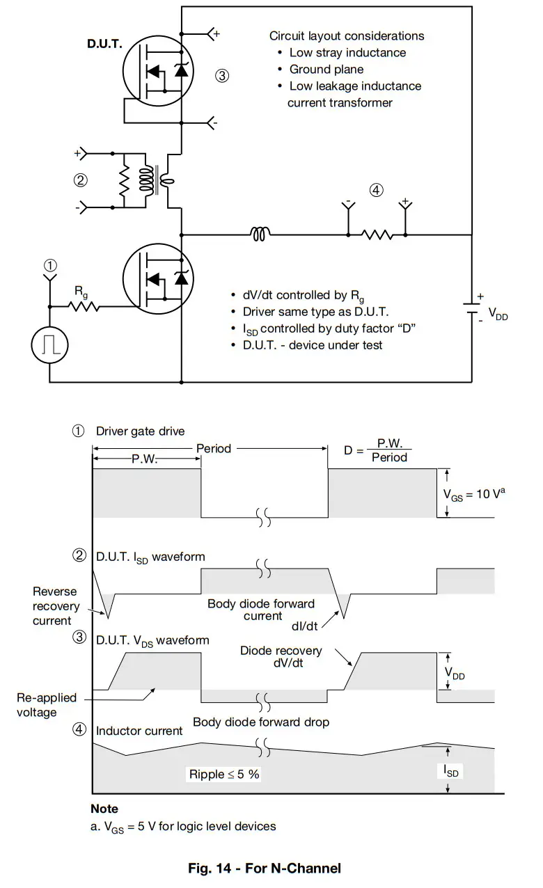 VISHAY IRFP350 Power MOSFET - Figure 5