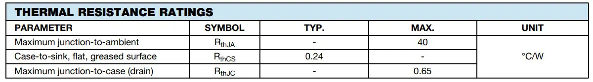 VISHAY IRFP350 Power MOSFET - tabil 3
