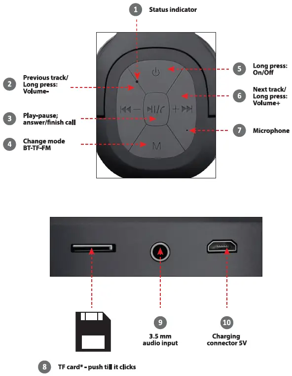 defender-FreeMotion-B565-Wireless-Stereo-Headset-FIG-1