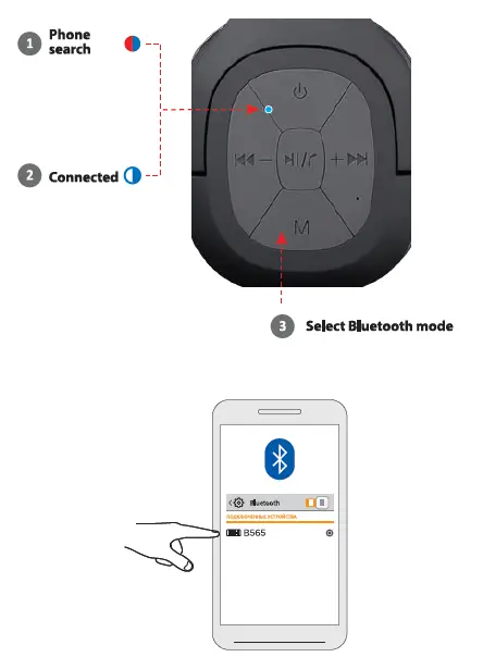 defender-FreeMotion-B565-Wireless-Stereo-Headset-FIG-3