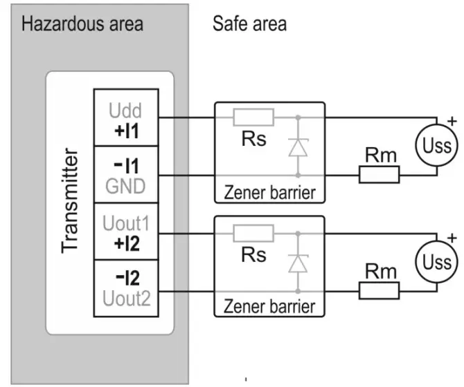 COMET T3110Ex Temperature and Humidity Outdoor Indoor Probe - fig 11