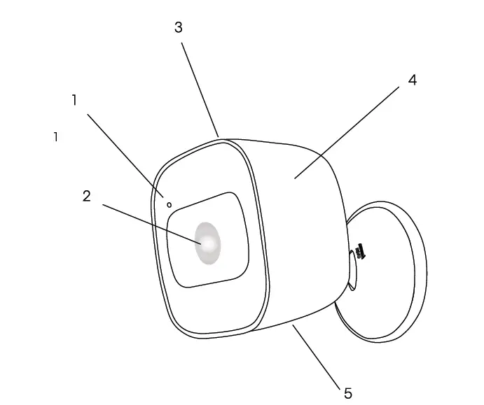 OLA-2-Way-Voice-Command-Smart-Security-Camera-3-in-1-Pack-02