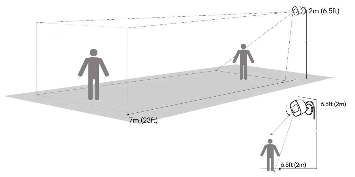 OLA-2-Way-Voice-Command-Smart-Security-Camera-3-in-1-Pack-14