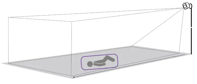 OLA-2-Way-Voice-Command-Smart-Security-Camera-3-in-1-Pack-15