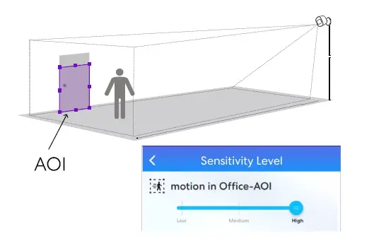OLA-2-Way-Voice-Command-Smart-Security-Camera-3-in-1-Pack-16