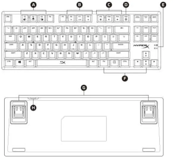 HYPERX -Media control keys