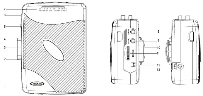 JENSEN SCR-75 STEREO CASSETTE PLAYER WITH AM FM RADIO -LOCATION OF CONTROLS