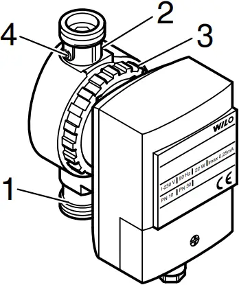 WILO Star-Z 15 - Functions