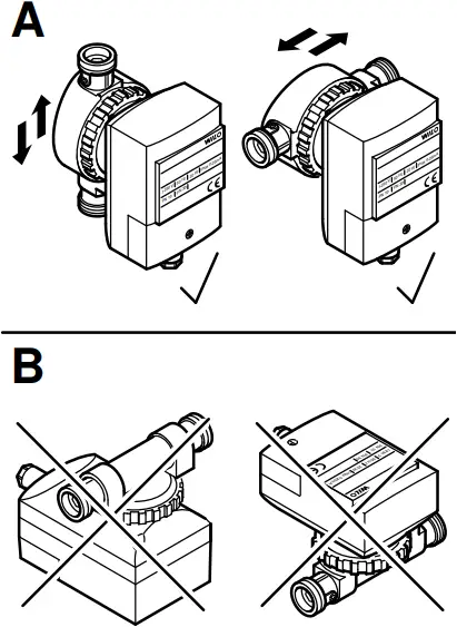 WILO Star-Z 15 - Installation site