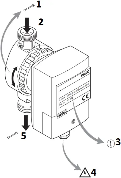 WILO Star-Z 15 - Overview