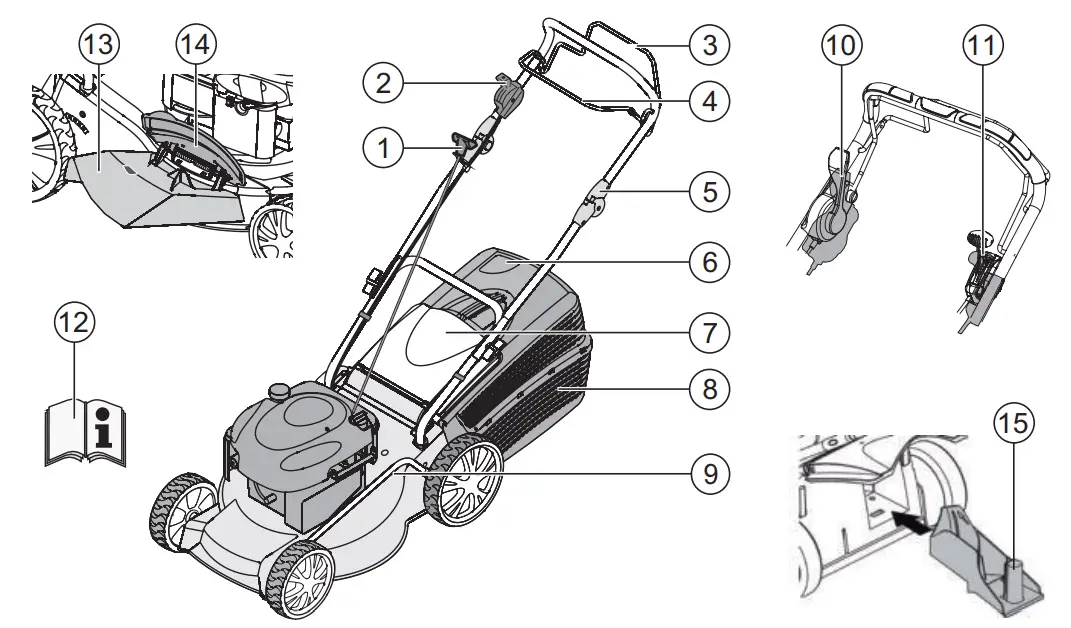 AL-KO 119938 Petrol Lawn Mower - Deflector plate