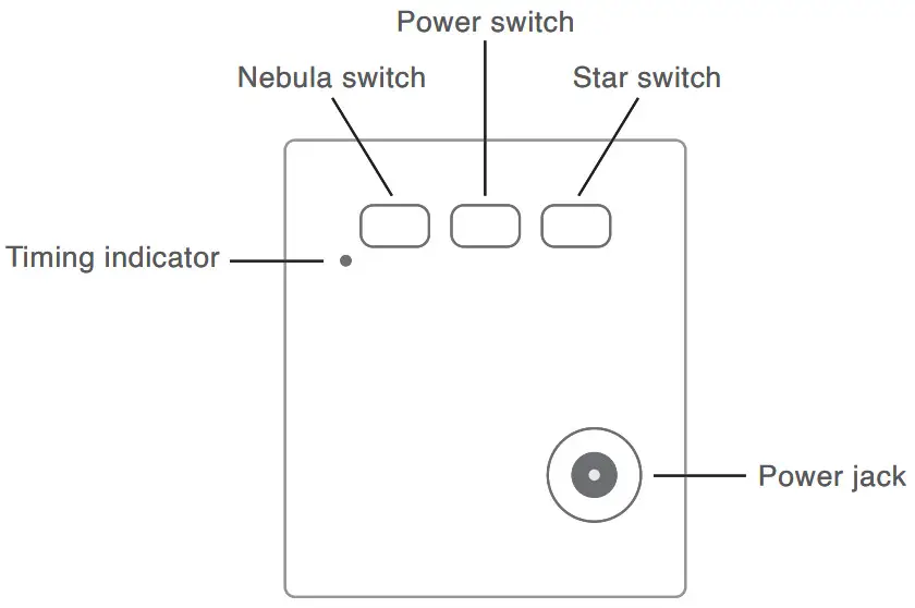 SWIFTVEIN ASTRONAUT Start Projector - controls