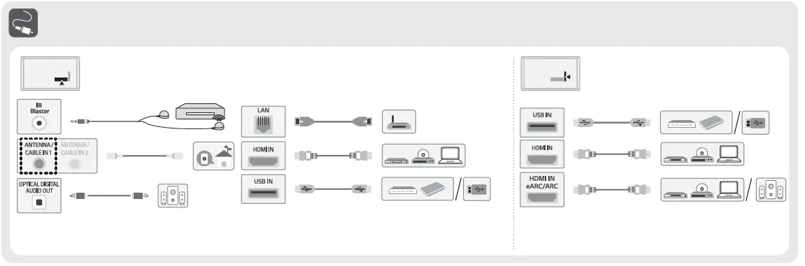 LG-OLED55G2PSA-OLED65G2PSA-65-Inch-OLED-evo-TV-05
