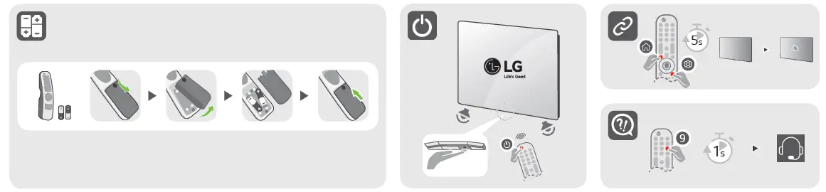 LG-OLED55G2PSA-OLED65G2PSA-65-Inch-OLED-evo-TV-06