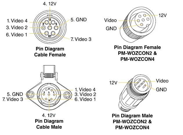 parkmate-PM-WOZCBL-2-Meter-Heavy-Duty-Coil-Trailer-WOza-Cable-FIG-6