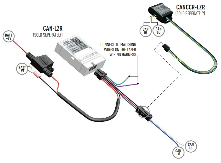 CANBUS INTEGRATION
