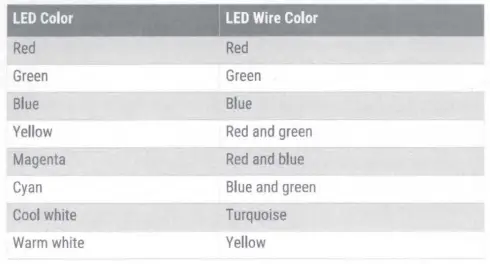 FUSION-9170277150-Signature-Series-Wake-Tower-Speakers-FIG-2