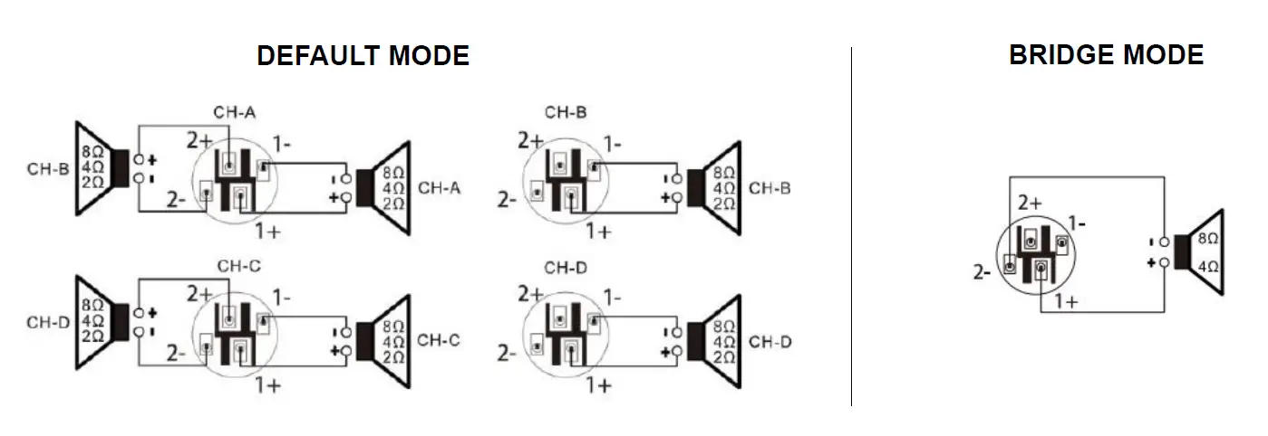 Wharfedale Pro DP-N DSP Controller Software v116 10