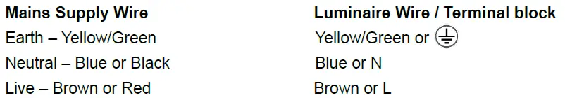 MFL-010461-Gypsum-2lt-Up-Down-Wall-Bracket-FIG-1