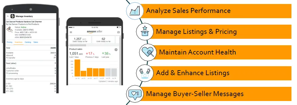 amazon-Set-up-a-New-Selling-Accoun-fig-15