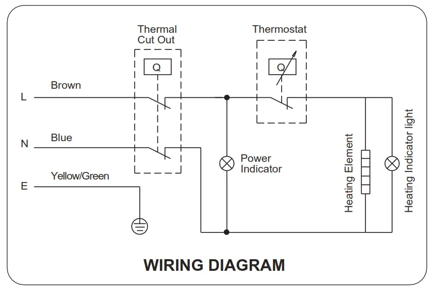 Midea D15-20VA Storage Electric Water Heater - Fig3