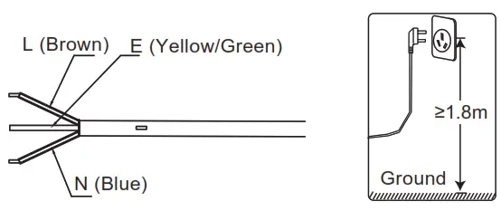 Midea D15-20VA Storage Electric Water Heater - Fig5