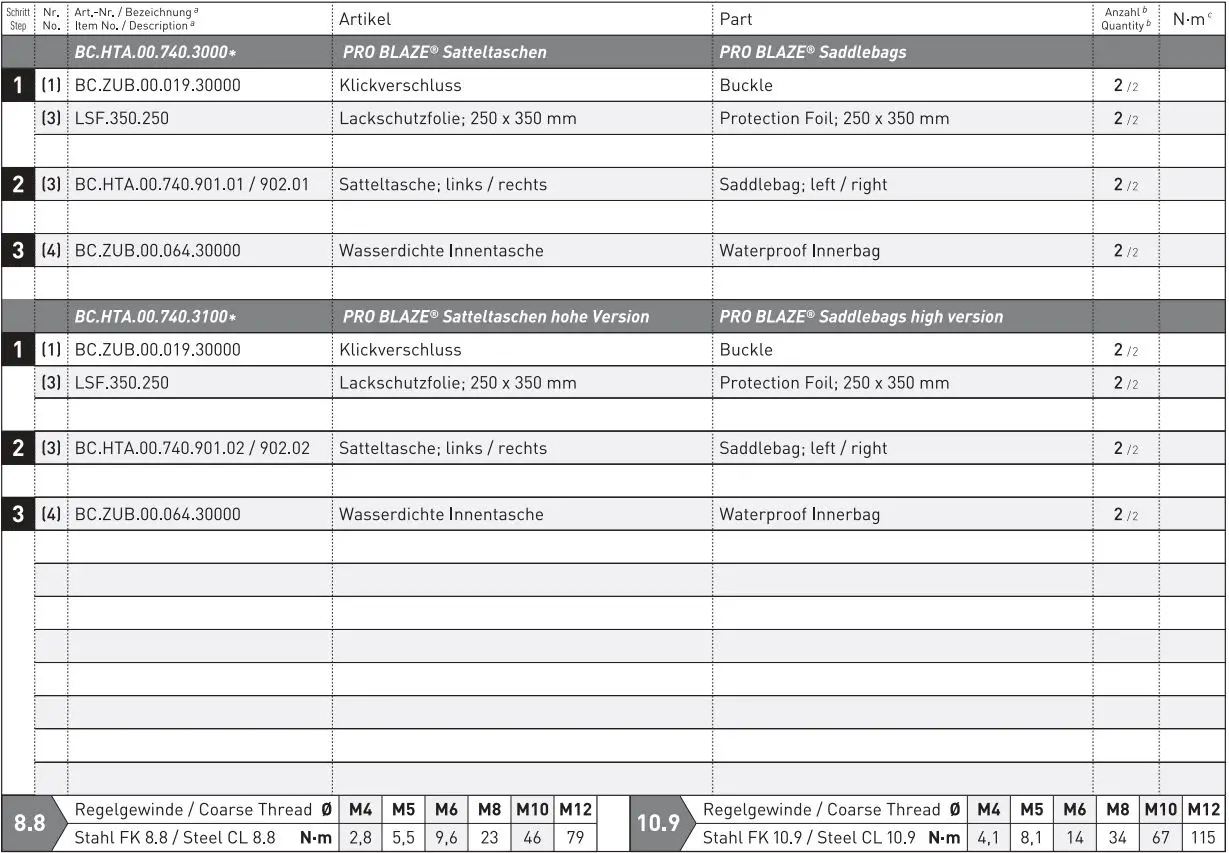 SW-MOTECH BC.HTA.01.740.31201 Saddlebag Set for Honda Instruction Manual - Parts List
