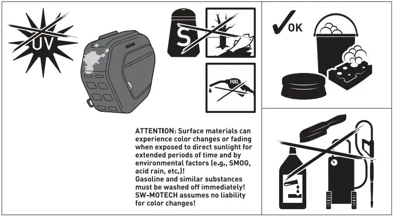 SW-MOTECH BC.HTA.01.740.31201 Saddlebag Set for Honda Instruction Manual - Safety Loading and Care
