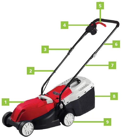 GREENCUT-GLM1400C-Cortacesped-fig-1