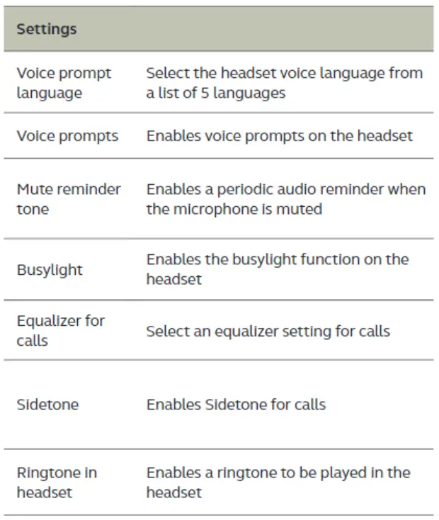 Jabra Engage 55 USB A UC Mono with Charging Stand Headset - FIGURE 2